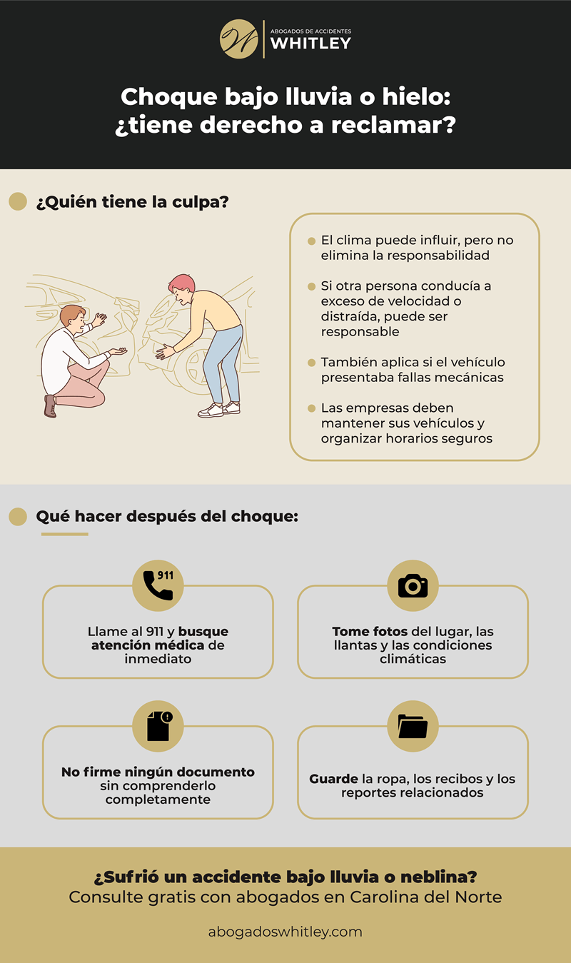 Condiciones climáticas adversas y choques: ¿puedo demandar?