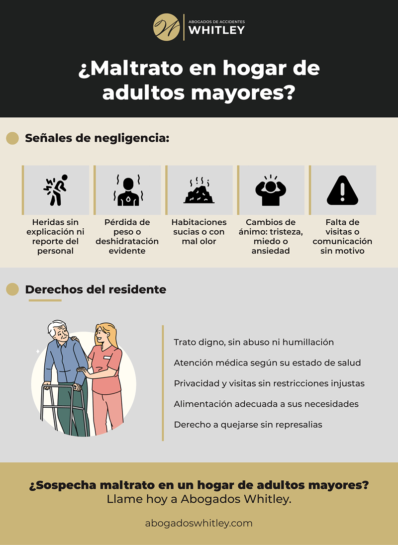 Negligencia en hogares para adultos mayores: demande ya