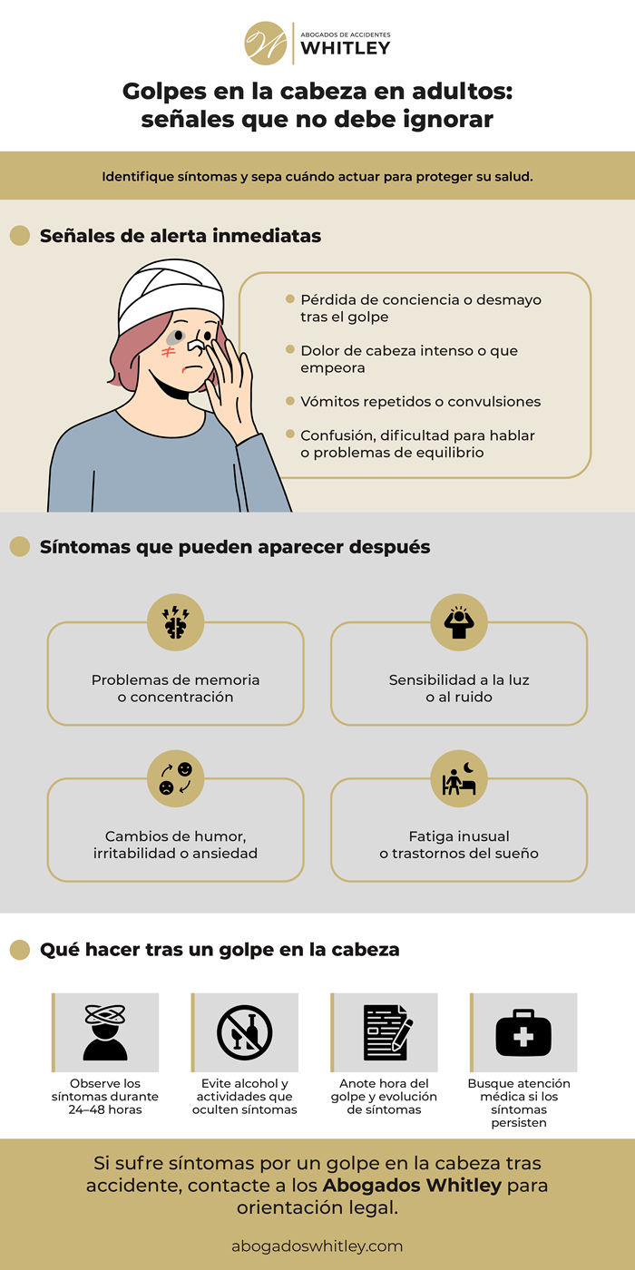 Golpes en la cabeza en adultos, ¿cuándo preocuparse?