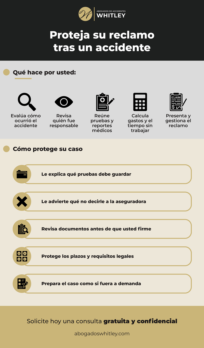 Qué hace un abogado de compensación por lesiones personales